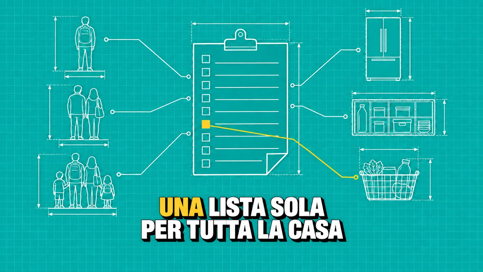 Disegno tecnico bianco su carta blu verde: una lista della spesa con caselle vuote al centro, linee di richiamo verso tre sagome di famiglia, un frigorifero, una mensola e un cestello