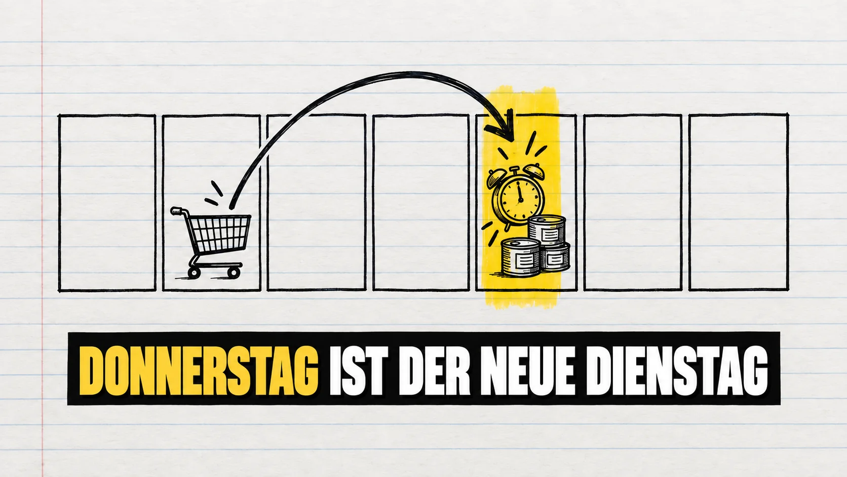 Gezeichneter Wochenstreifen mit sieben leeren Feldern und einem Pfeil zwischen zwei Tagen.