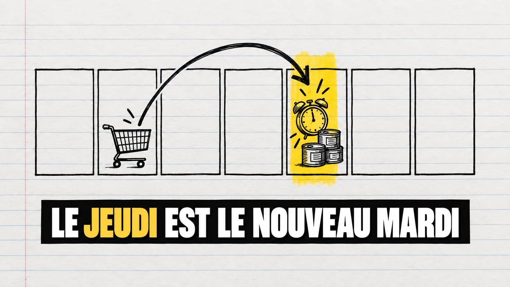 Bande hebdomadaire dessinée avec sept cases vides et une flèche entre deux jours.