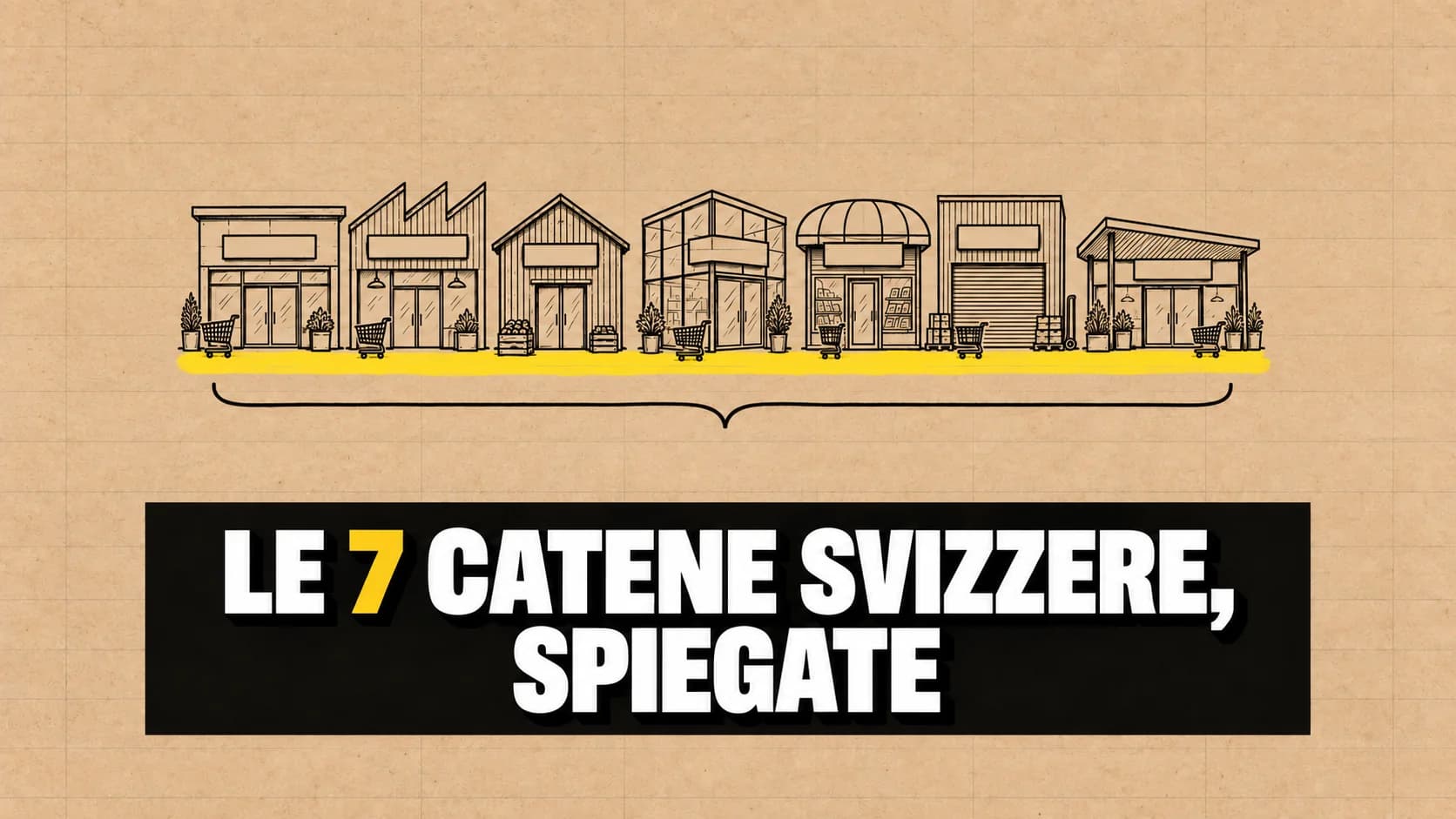 Infografica a inchiostro su carta kraft: sette facciate di negozio diverse in fila con insegne vuote, sotto un tratto di evidenziatore giallo.