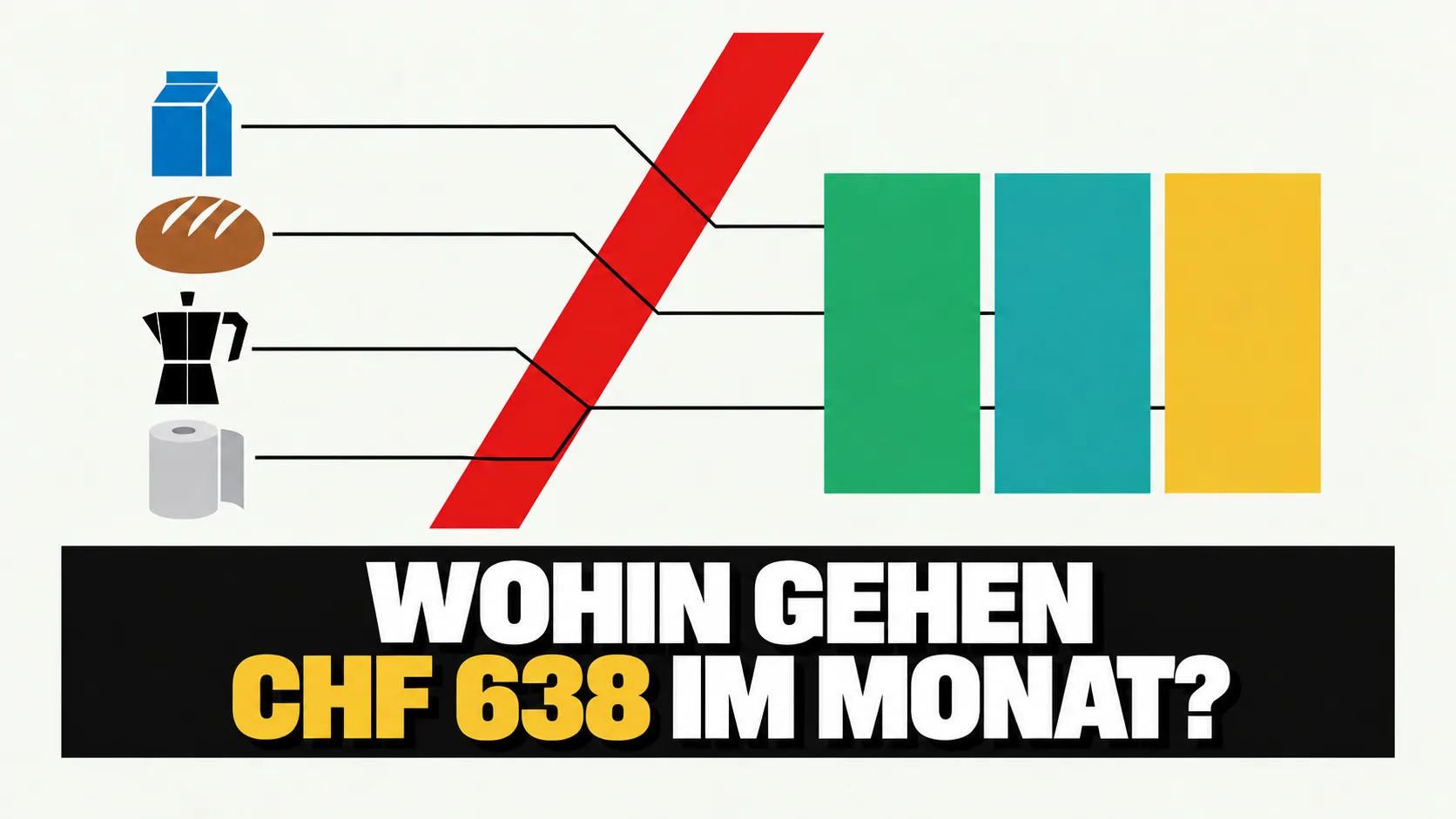 Flache Grafik: vier Alltagsprodukte, mit dünnen Linien zu drei leeren farbigen Ablagen verbunden.