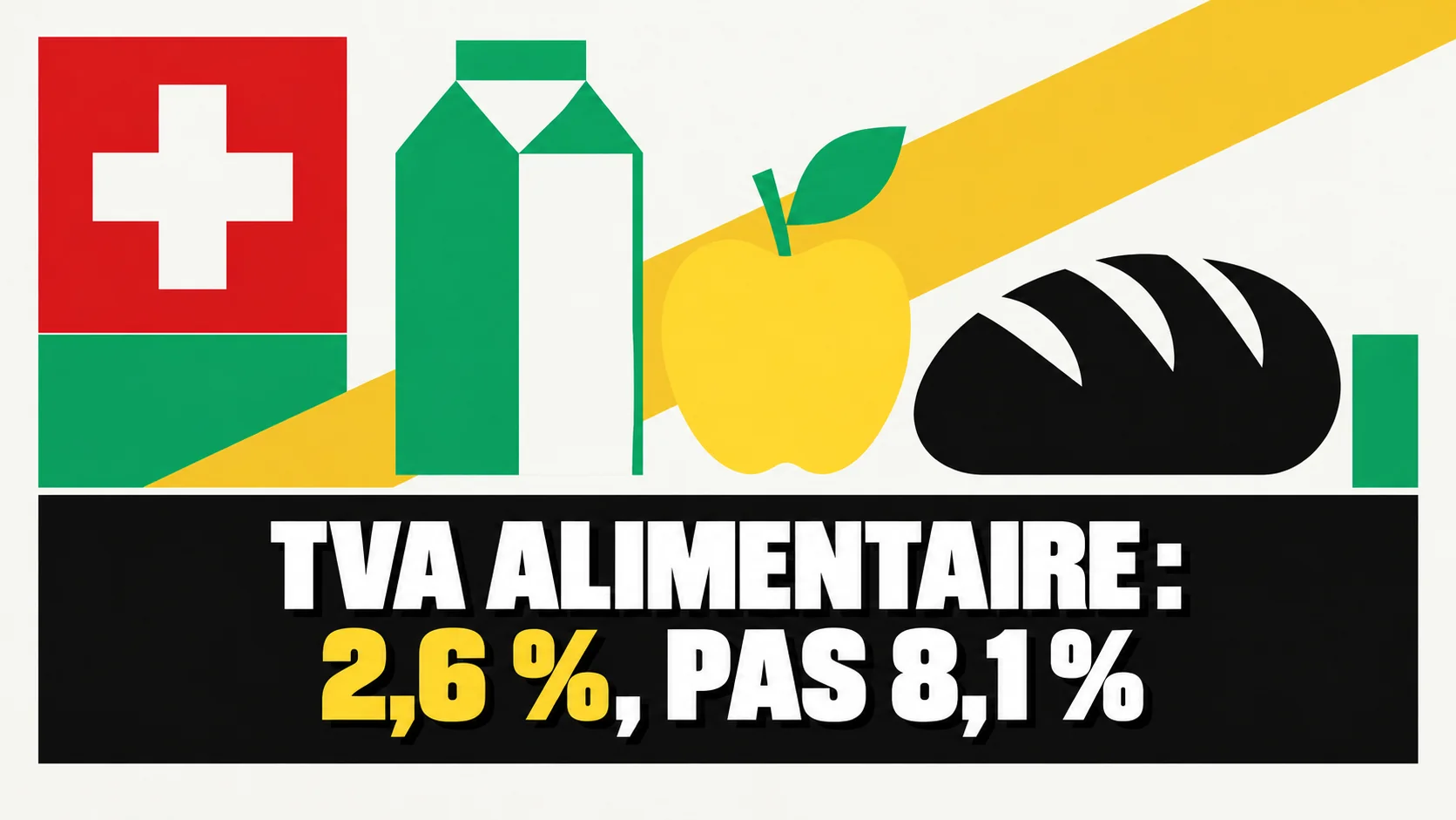 Affiche graphique suisse avec croix blanche sur rouge, lait, pomme et pain.
