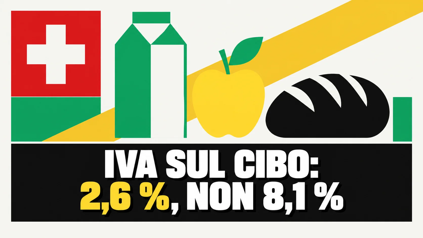 Manifesto grafico svizzero: griglia di blocchi colorati, croce bianca su quadrato rosso e tre oggetti piatti, un cartone del latte, una mela e una pagnotta