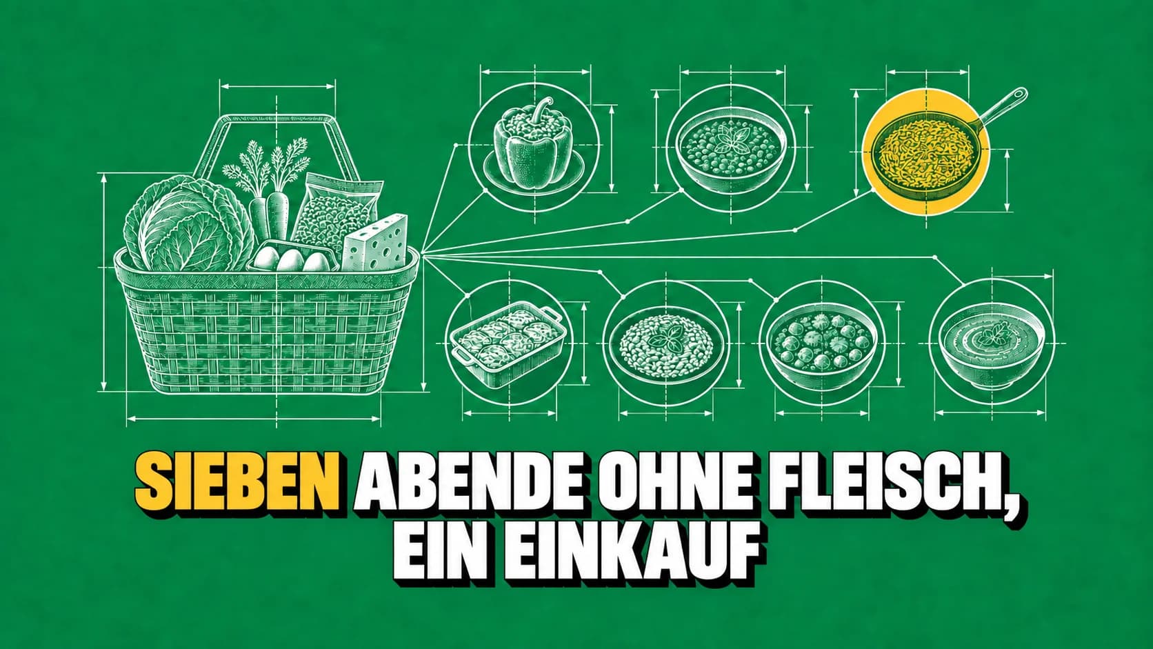 Technische Zeichnung in Weiss auf grünem Grund: ein Einkaufskorb, mit feinen Linien zu sieben verschiedenen Tellern verbunden.