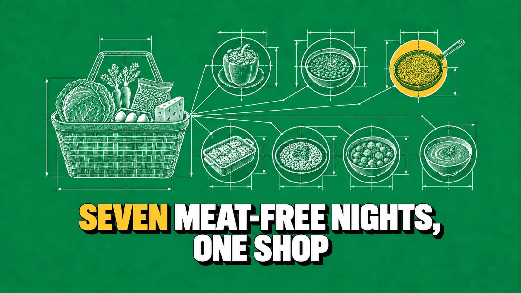 A white technical drawing on green paper: one shopping basket linked by fine lines to seven different plates.