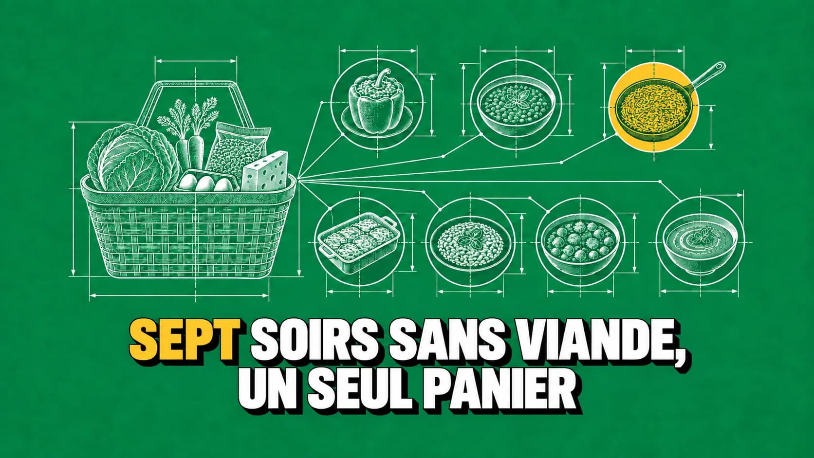 Dessin technique blanc sur fond vert : un panier relié par de fines lignes à sept assiettes différentes.