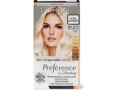 Préfèrence hair color