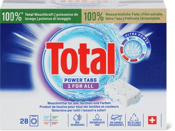 Detergent Caps