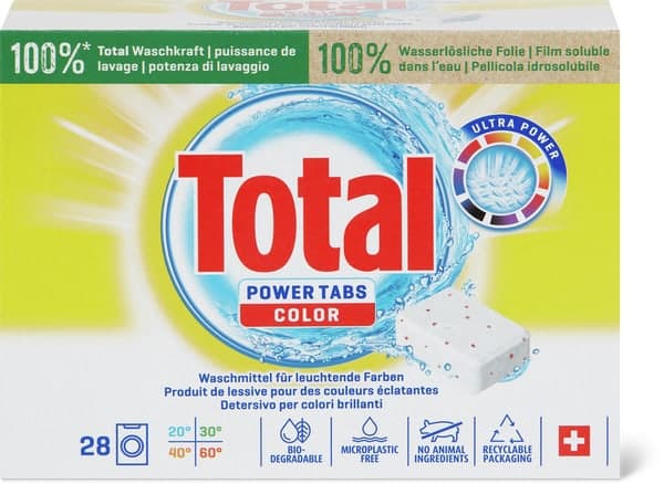 Detergent Caps