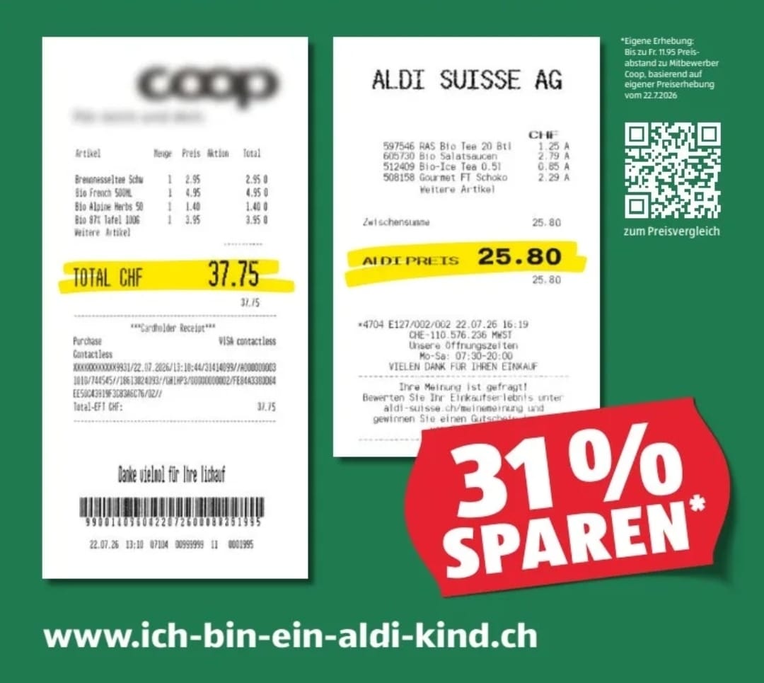 Das ALDI-Inserat gegen Coop: zwei Kassenzettel im Vergleich, Totale CHF 37.75 und 25.80, Claim 31% sparen