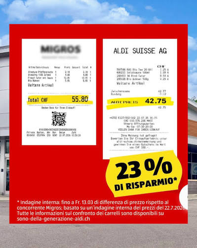 L'annuncio ALDI in italiano: due scontrini a confronto, totali CHF 55.80 e 42.75, claim 23% di risparmio