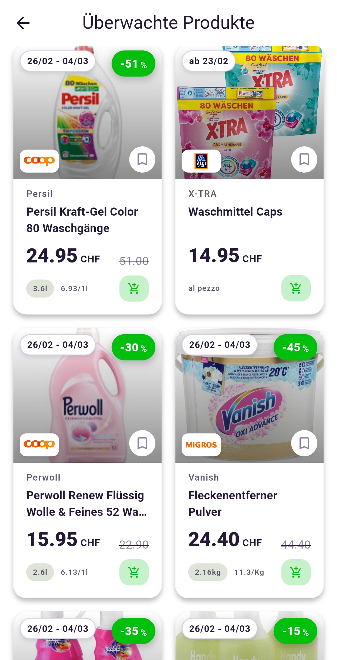 Überwachte Produkte Angebote