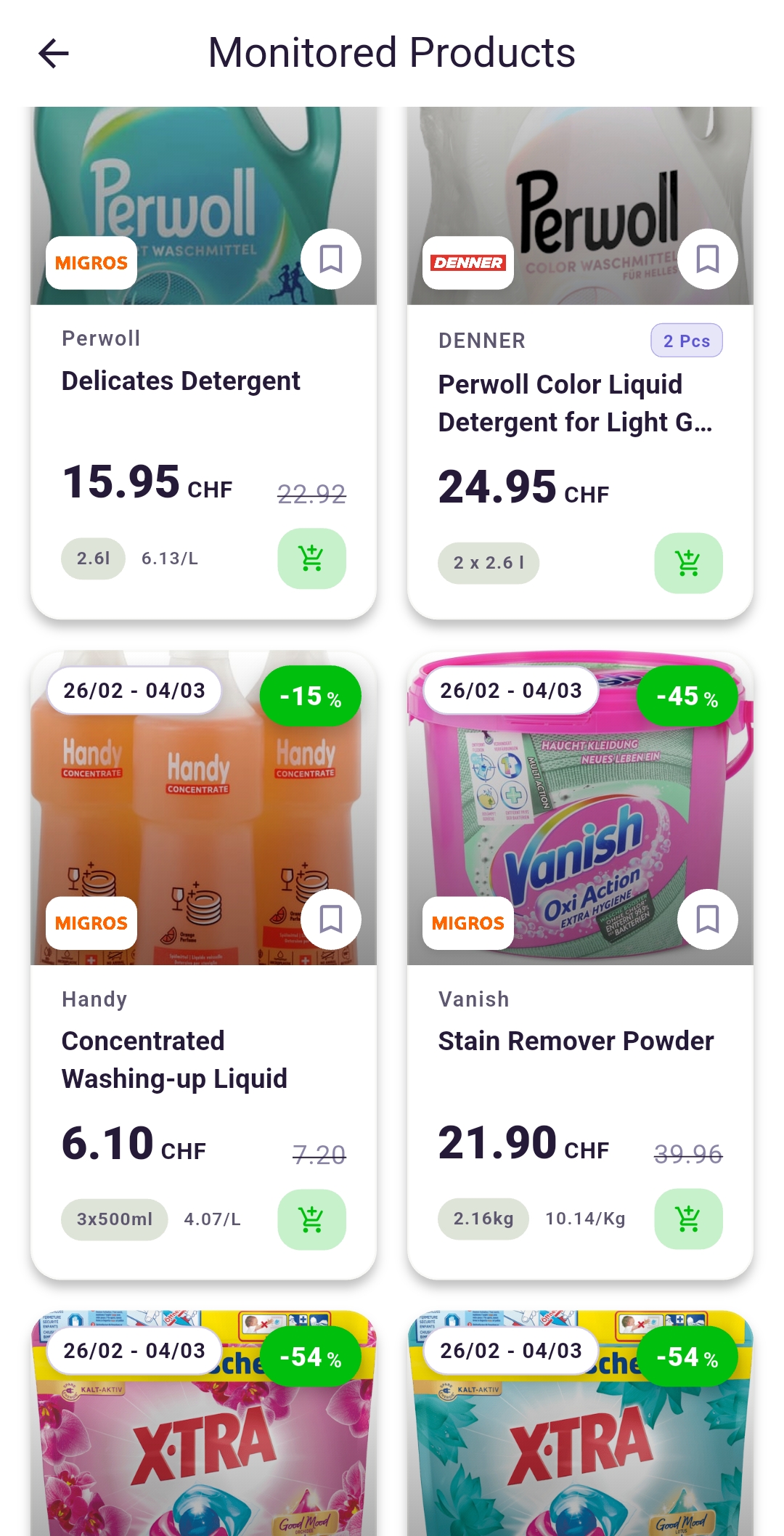 Monitored products offers grid