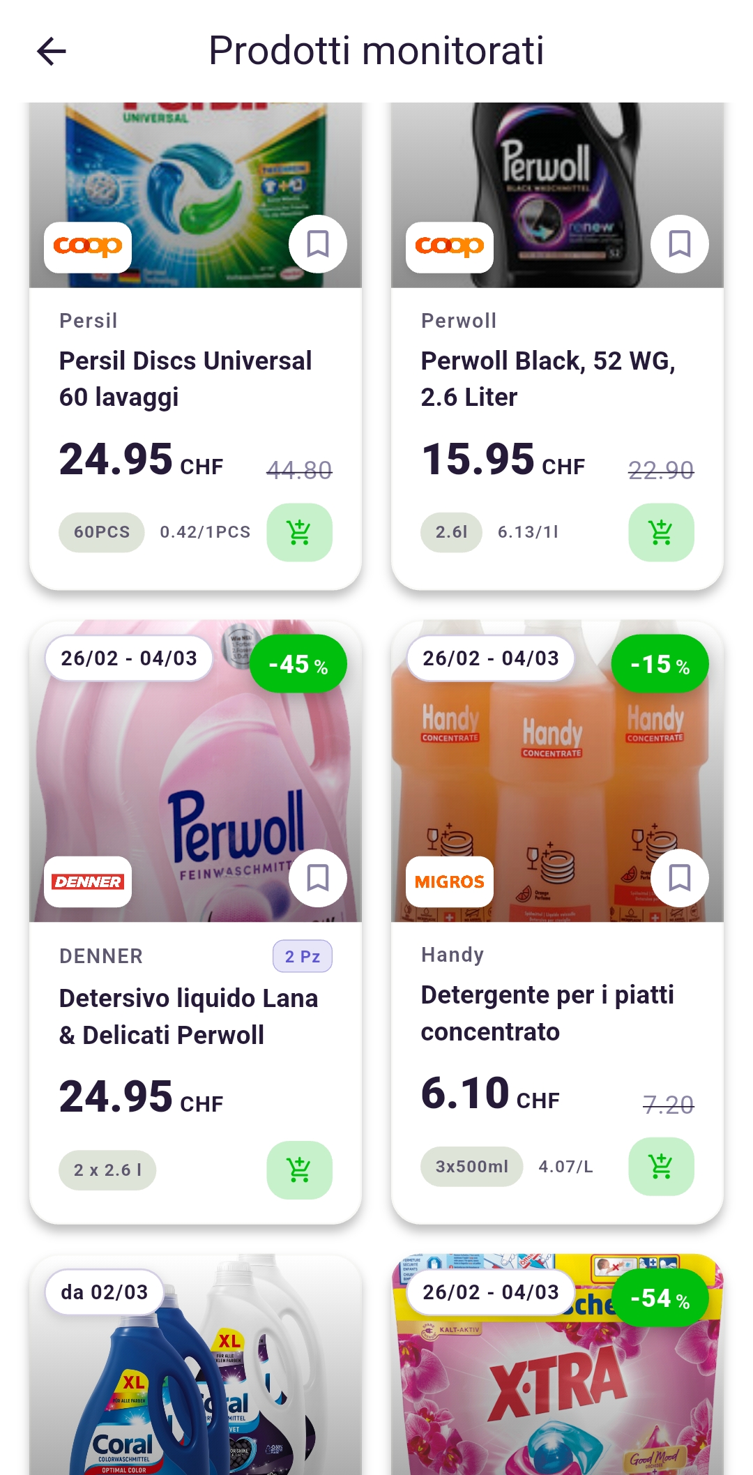 Prodotti monitorati offerte