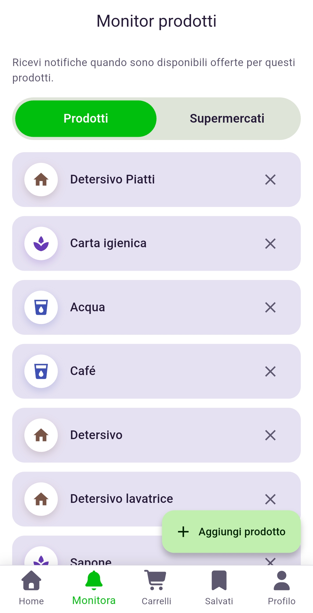 Impostazione monitor prodotti
