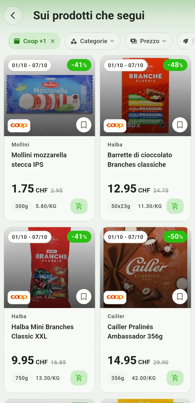 Prodotti seguiti nell’app Rappn: le offerte sui prodotti che segui
