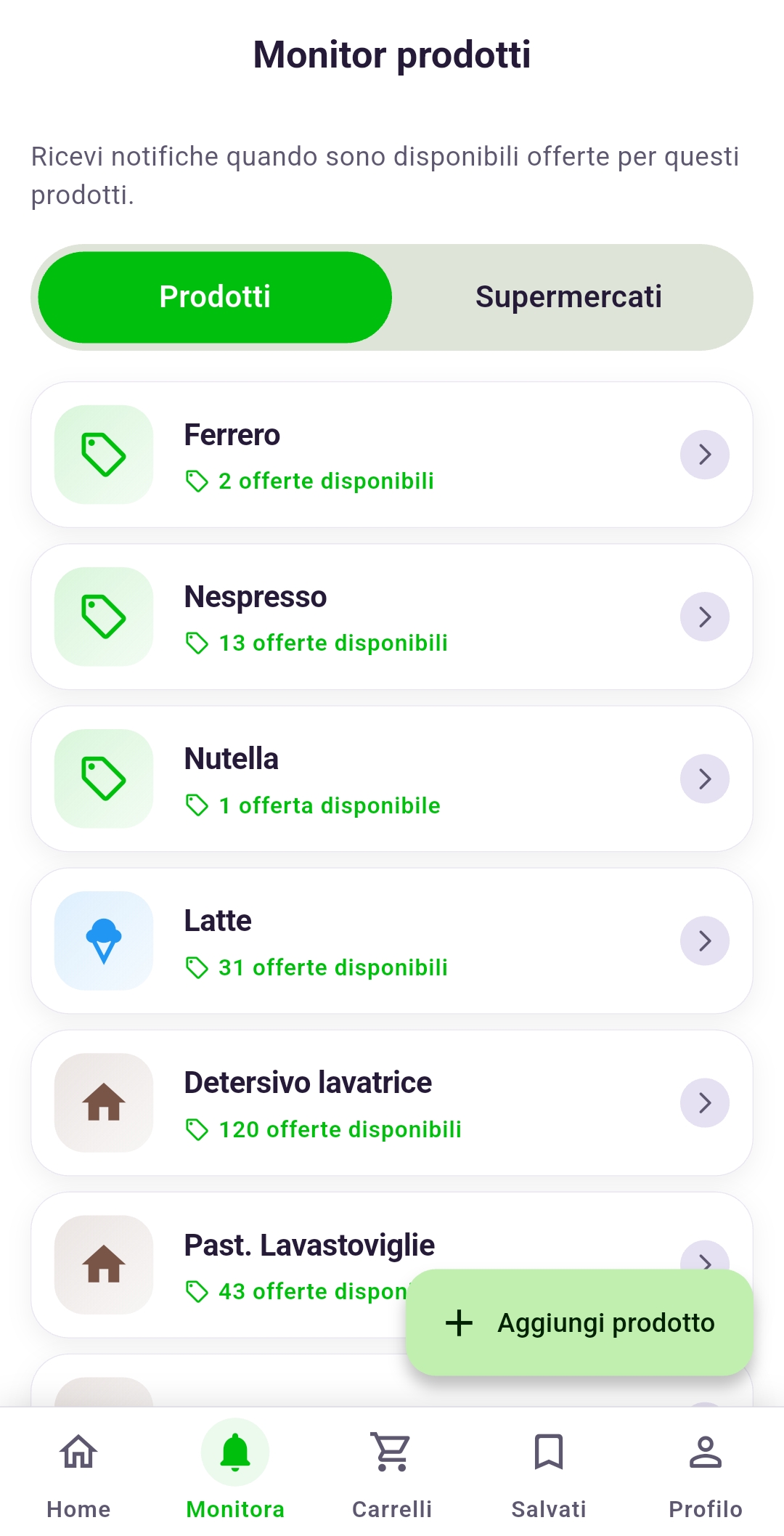 Prodotti preferiti e avvisi in Rappn
